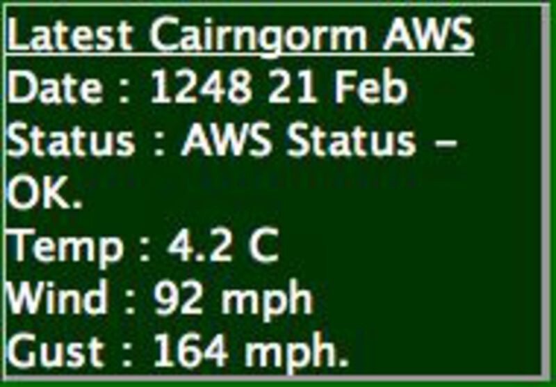 Cairngorm AWS 21/2/08